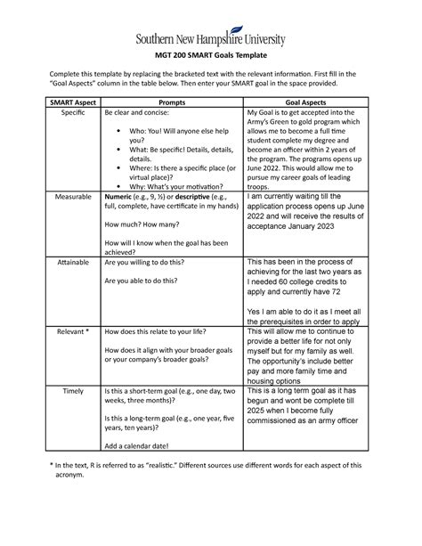 MGT 200 Smart Goals Template MGT 200 SMART Goals Template Complete