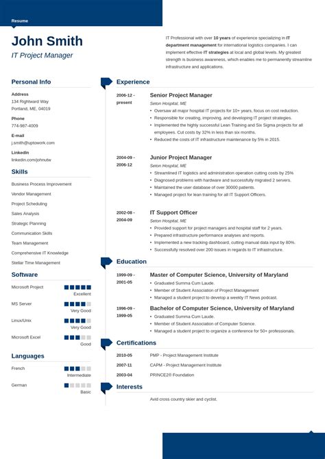 The Best Resume Builder Online Fast And Easy To Use Try For Free