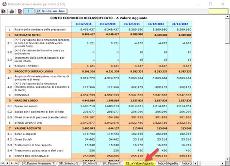 Caso Pratico Calcolo Indice Mol Software Bilancio Europeo Gb