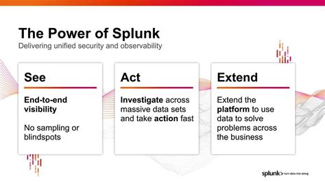 Splunk Platform Demo Youtube