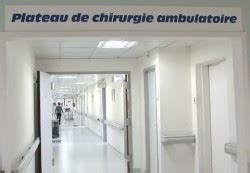 Chirurgie Ambulatoire Une Application De Suivi Pr Et Postop Ratoire