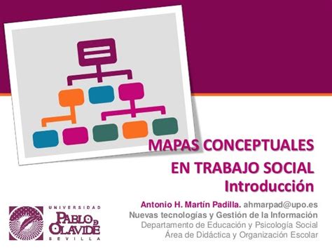 Mapas Conceptuales En El Trabajo Social