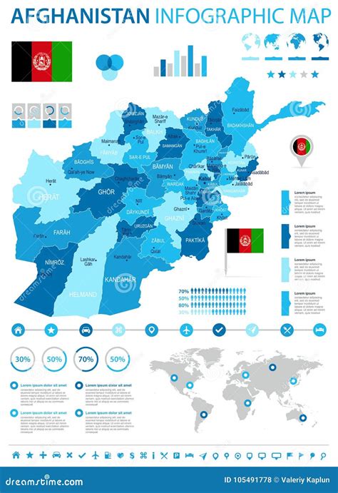 Afghanistan Infographic Map And Flag Detailed Vector Illustration