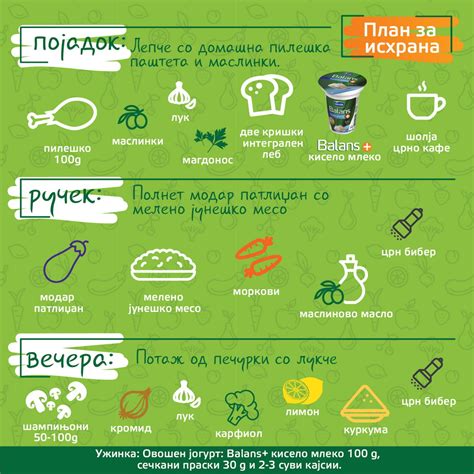 План за исхрана: Ден 21 - за ручек полнет модар патлиџан, за ужина ...
