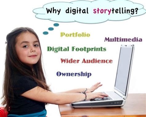 Teach With Digital Storytelling American Tesol Institutes Lexical