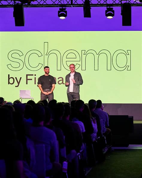 Figma Schema