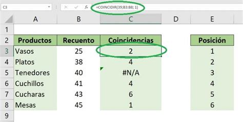 ¿cómo Realizar La Función Coincidir En Excel Acerca De Las Funciones Excel Intermedio