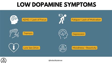 Boosting Dopamine Naturally: Signs of Low Dopamine and How to Increase It