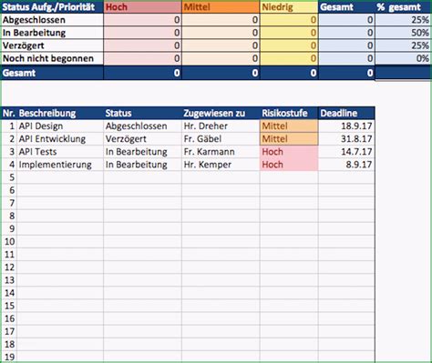 Unglaublich Excel Aufgabenliste Vorlage Gehen Kostenlos Vorlagen