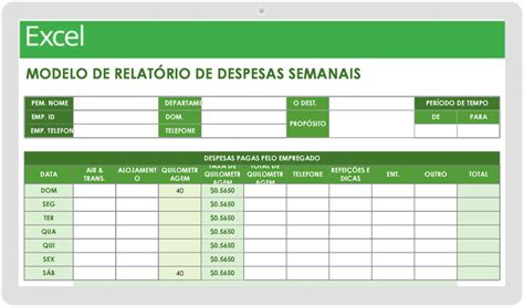 Saiba Como Montar Uma Planilha De Gastos Mensais Personalizada