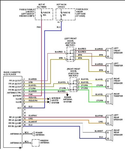 2009 Nissan Altima Bose Stereo Wiring Diagram Wiring Diagram