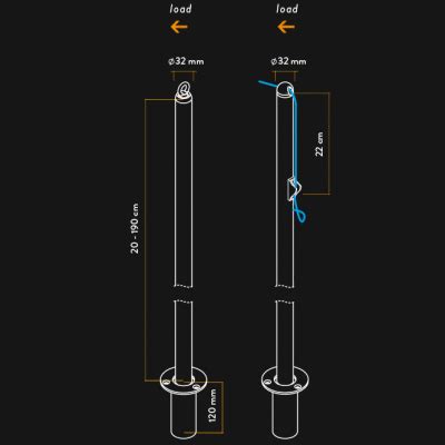 Helios 80Carbon Fiber Sun Awnings Poles Exit Carbon Better Yachting