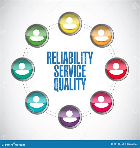 Reliability Service Quality People Network Stock Illustration