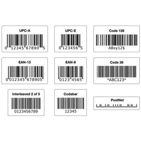 Printed Paper Barcode Label For Barcode Printing At Rs 008piece In