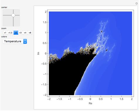 Burning Ship Fractal - Wolfram Demonstrations Project