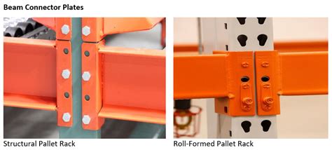 Pallet Rack Design Tips What Is A Beam Drop Rack Installation