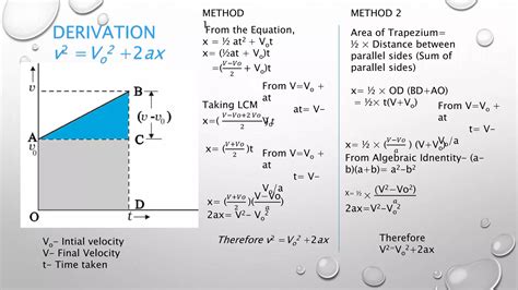 Kinematic Equations For Uniformly Accelerated Motion Ppt