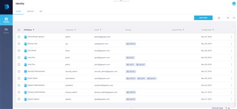 ClearML Alternatives for Data Scientists and ML Developers