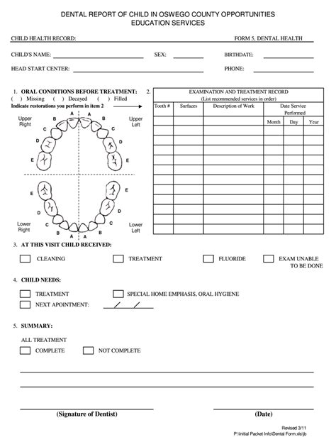 Dental Report Sample Fill Online Printable Fillable Blank Pdffiller