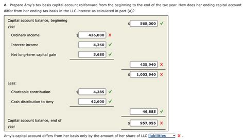 Solved Amy And Mitchell Share Equally In The Profits Chegg