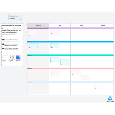 Modelo de roadmap baseado em resultados | Lucidspark