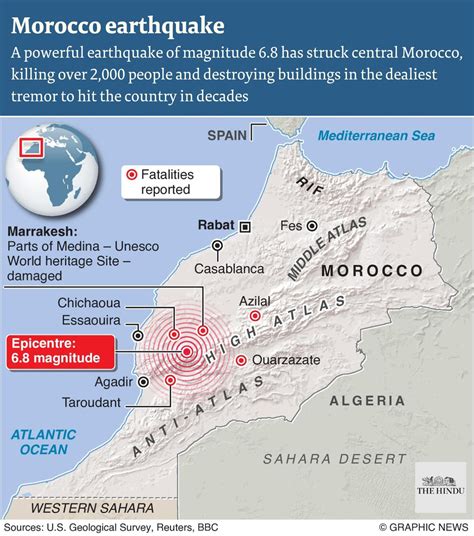 Deadly Earthquake Strikes Morocco Civilsdaily