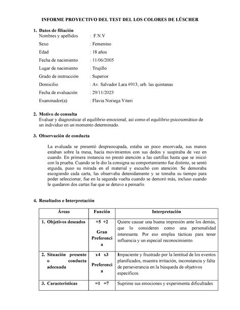 Modelo De Informe Del Test De Luscher Informe Proyectivo Del Test Del