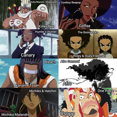 Whos The Most Badass Black Anime Protagonist Ranimequestions