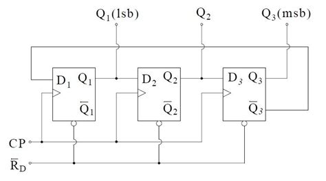 How To Draw State Diagram In Sequential Circuits Circuit Diagram