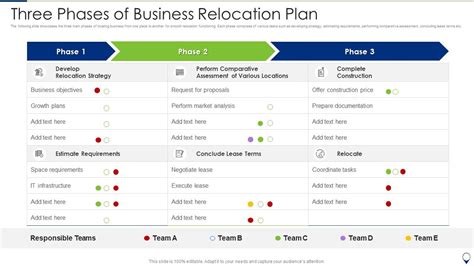 Top Office Relocation Project Powerpoint Presentation Templates In