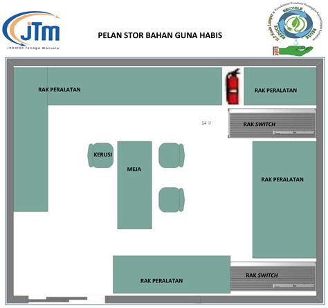 Contoh Lakaran Pelan Lokasi Pelan Lantai Rumah Goto Daman