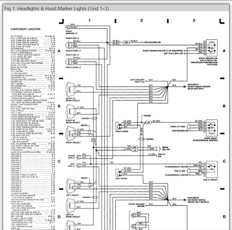 Wiring Diagram 1991 Chevy 1500 Pickup