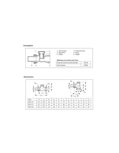 Coude De R Glage Radiateur F X Danfoss Rlv S Plomberie Online