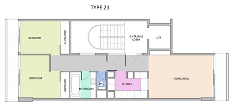 Type 21 Barbican Estate Flats Barbican Living