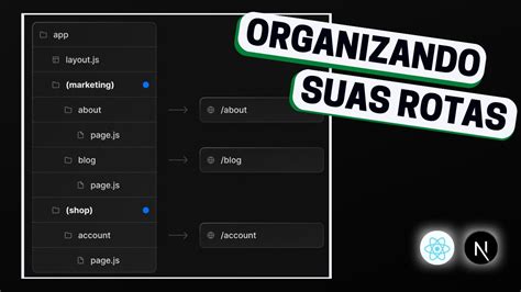 DICA sobre organização de Pastas em projetos Next js 13 YouTube