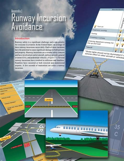 Runway Incursion Avoidance by eflyacademy - Issuu