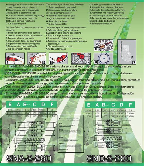 SOWER IN PRECISION AGRICOLA ITALIANA SNA 2 260 SND 2 280 Fialhostore