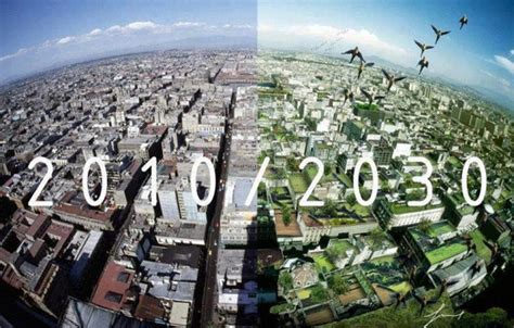 Future Scenario : World’s Events of 2020s – World’s timeline 2020-2029 ...