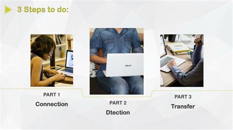 Ppt How To Transfer Files Between Huawei And Computer Powerpoint