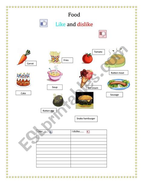 Like Dislike Worksheet