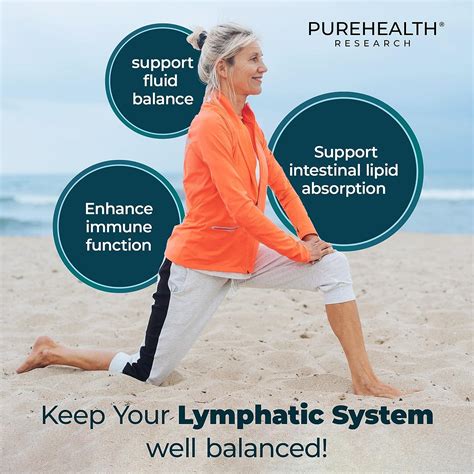 Purehealth Research Lymph System Support Supplement Lymphatic