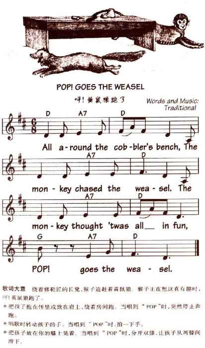 儿童英语歌曲 pop goes the weasel