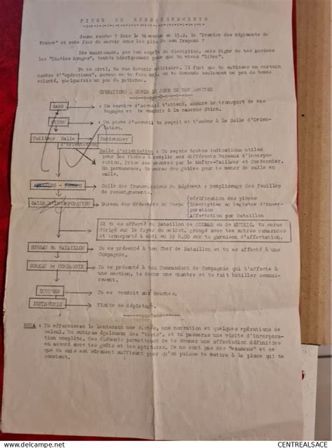 Documents Historiques COLMAR FICHE RENSEIGNEMENTS 152 15 2 PLUS CARTE