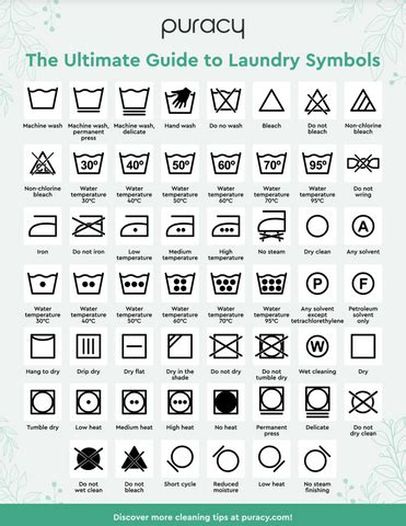 Laundry Guide Printable Print Clothing Care Symbols Tags Wash