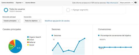 C Mo Identificar Las Fuentes De Tr Fico En Google Analytics