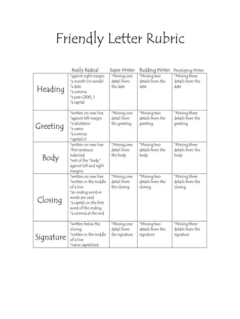 Friendly Letter Rubric Complete With Ease Airslate Signnow