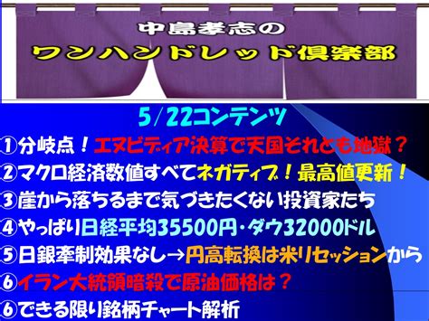 『世界市場を揺るがすエヌビディアの決算発表！上昇？下落？それともスルー？現実無視の超能天気・超楽観でダウ4万ドル突破！崖から落ちてることに