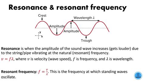 MCAT Physics Lesson 25 Harmonics YouTube