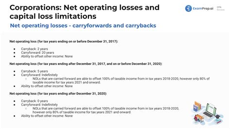 Net Operating Losses And Capital Losses