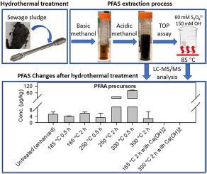 Effects Of Hydrothermal Treatments On Destruction Of Per And